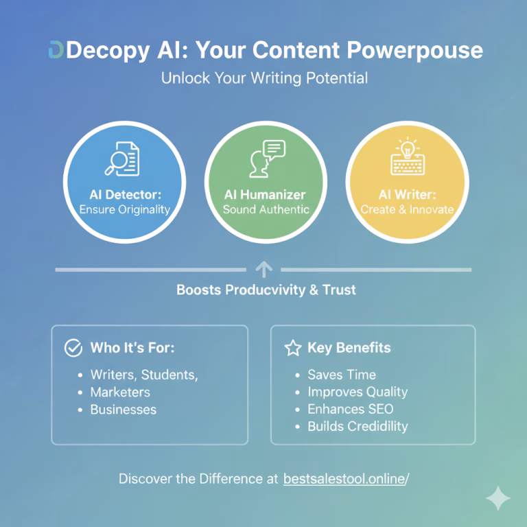 Decopy AI: Ultimate Guide to AI Writing Tools and Alternatives: https://bestsalestool.online/